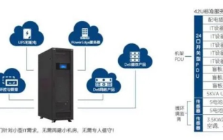 智能any数据中心，重塑未来数字世界的基石