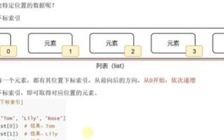 如何绑定info域名，详细步骤与注意事项