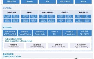 快云服务器，稳定性如何成为企业信赖之选