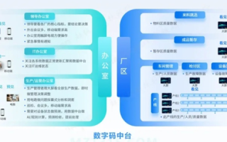 中国主机官网，打造一站式数字化解决方案，引领企业转型新潮流