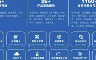 华信网络，浅谈其背后的用户评价与前景展望