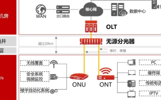 便捷、安全、无忧，探索无忧主机网的全面优势