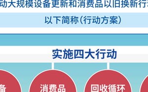 评测，安徽网新Pagebbc—创新技术与用户体验的双重博弈