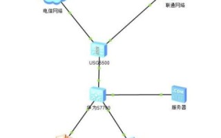 什么域名DNS解析，深入解析互联网寻址的幕后英雄