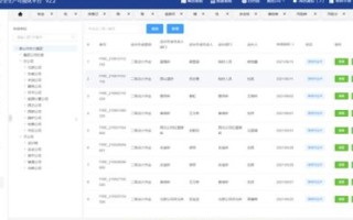 SDCMS数据中心官网—打造高效、安全、可靠的数据管理服务