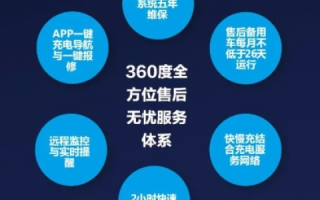 六九商务官网，一站式企业服务，打造高效商务新平台