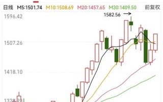 万维数据评测，深入理解现代社会中的大数据应用与挑战