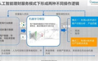中频评测全面解析，技术原理、应用优势与市场前景