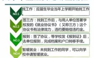 香港空间怎么备案，全面指南与注意事项