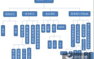 全球域名转移，法律、流程与注意事项
