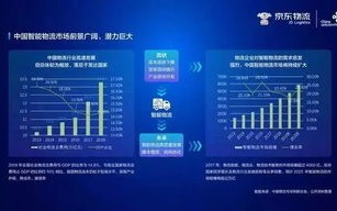 华域迅通，重塑数字连接，引领智能互联新纪元