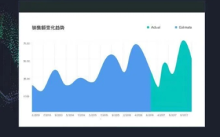 精准评测，华美数据引领数据时代的精确分析潮流