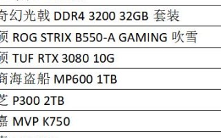 站长网主机平台，选择、配置与优化全攻略