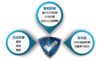 测评综述，深入解析五九盾的安全性能与应用价值