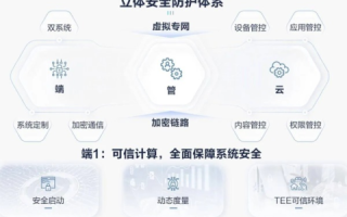 一、准云评测，重塑数字时代评测体系的先锋