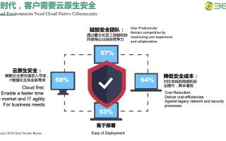 探索97安云的稳定性，未来数字时代的基石