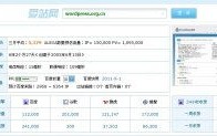 下列选项中关于域名与SEO的关系说法正确的是，优化域名策略对提升搜索引擎排名至关重要