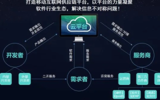 慧林网络评测，深度解析与未来展望