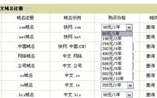 广本网络中文域名卖了多少钱，一场域名交易的深度剖析