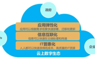 九网互联评测，深度剖析网络互联新生态的全面测评