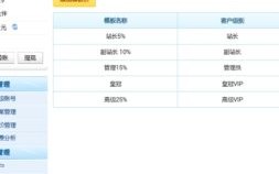 自己卡盟站长有没有域名，解析与探讨