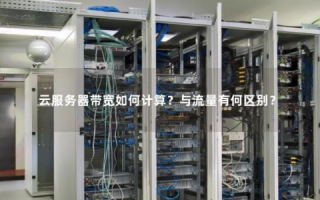 云服务器选择带宽，全面指南与策略