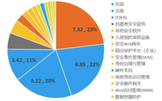 深入剖析，港湾网络评测—速度、稳定性与未来展望的全方位评测