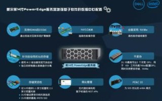 租用服务器，企业数字化转型的基石