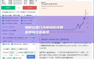 厦门域名注册，选择最佳注册平台的全面指南