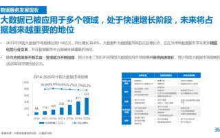 朗为数据，稳健前行的技术之旅