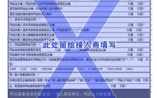 谁知道，从申请执着网站域名到自主建站的旅程