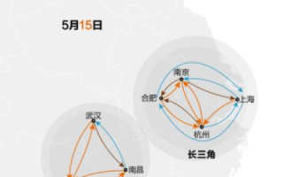 南北互联评测，透视中国网络发展新形势下的数字鸿沟与融合路径