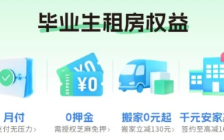 劳保劳合租网，打造安全便捷的合租平台，引领新型租赁生活