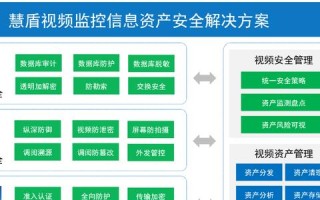 创宇监控，实战应用体验与效果评估