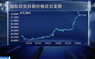 香港主机租用一年要多少钱？详解香港主机租用市场与费用分析
