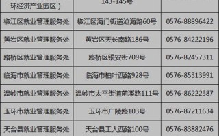 美奇互联，打造稳定、高效、可信的网络服务平台