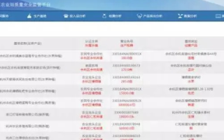 建了个地方性质的网站，个人性质备案下的网站类型探索