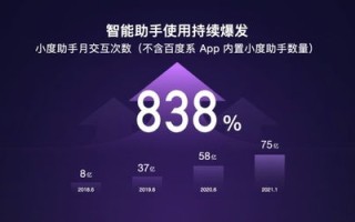 一品数据，打造数据时代的卓越品质与商业价值
