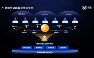 易科数据官网，连接数字世界的便捷桥梁
