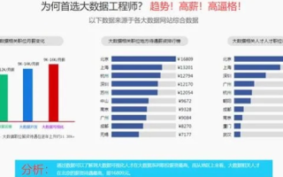 金马数据，揭秘大数据时代的变革力量