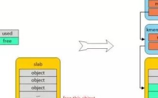 Nodecache官网详解，高效、可靠的Node.js缓存解决方案