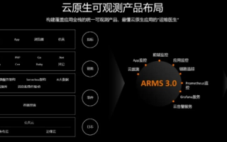 新睿云技术体验报告，高效、智能的云服务新选择