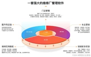 新睿云服务的稳定性，深度解析与行业应用实践