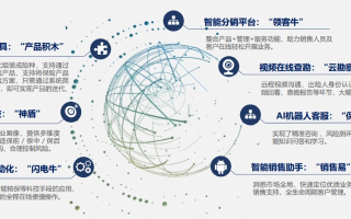 终天网络，技术创新引领互联网服务行业新变革
