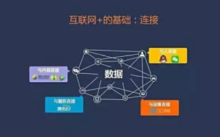 灵动网络，改变你我生活的便捷网络体验