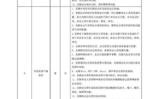 揭秘飞讯网络，技术、口碑与服务全解析
