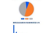 起点互联，稳定性分析与用户信赖的基石