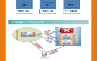中拓互联，构建数字桥梁，赋能企业智变的新篇章