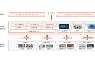 IDC主机屋，探索云时代的计算资源与用户体验