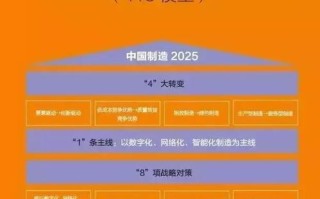 全面解读美达网络，展现互联网时代的新标杆